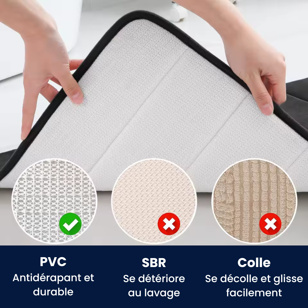 Le tapis de bain antidérapant ultra doux signature